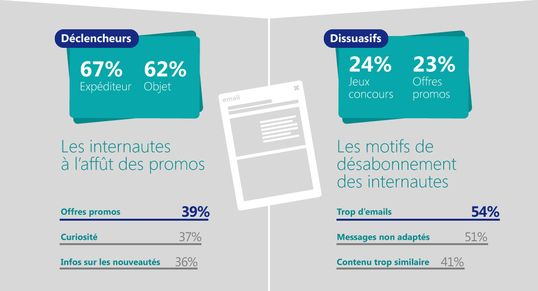 sncd-infographie_03