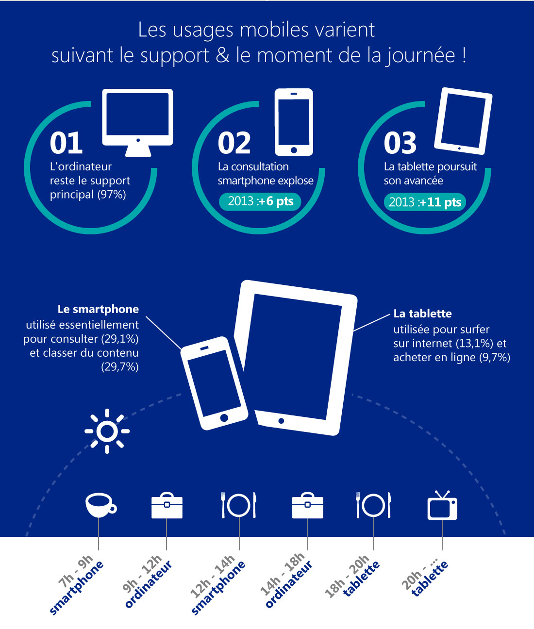 sncd-infographie_04